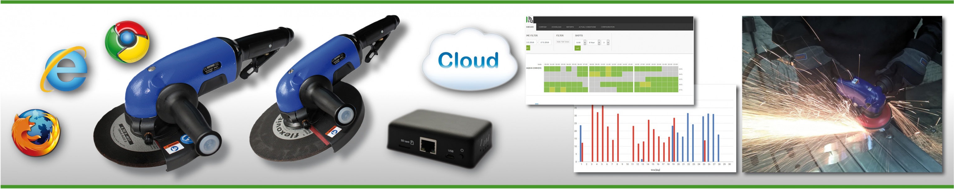 DIQ Intelligent Tools DEPRAG